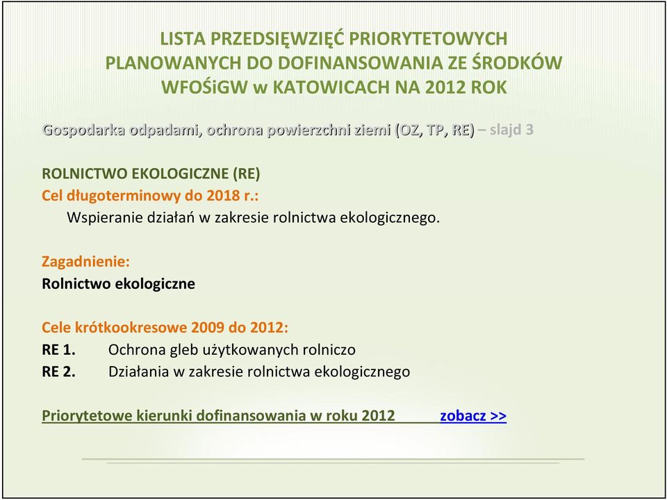 Zagadnienie: Rolnictwo ekologiczne Cele krótkookresowe 2009 do 2012: RE 1.