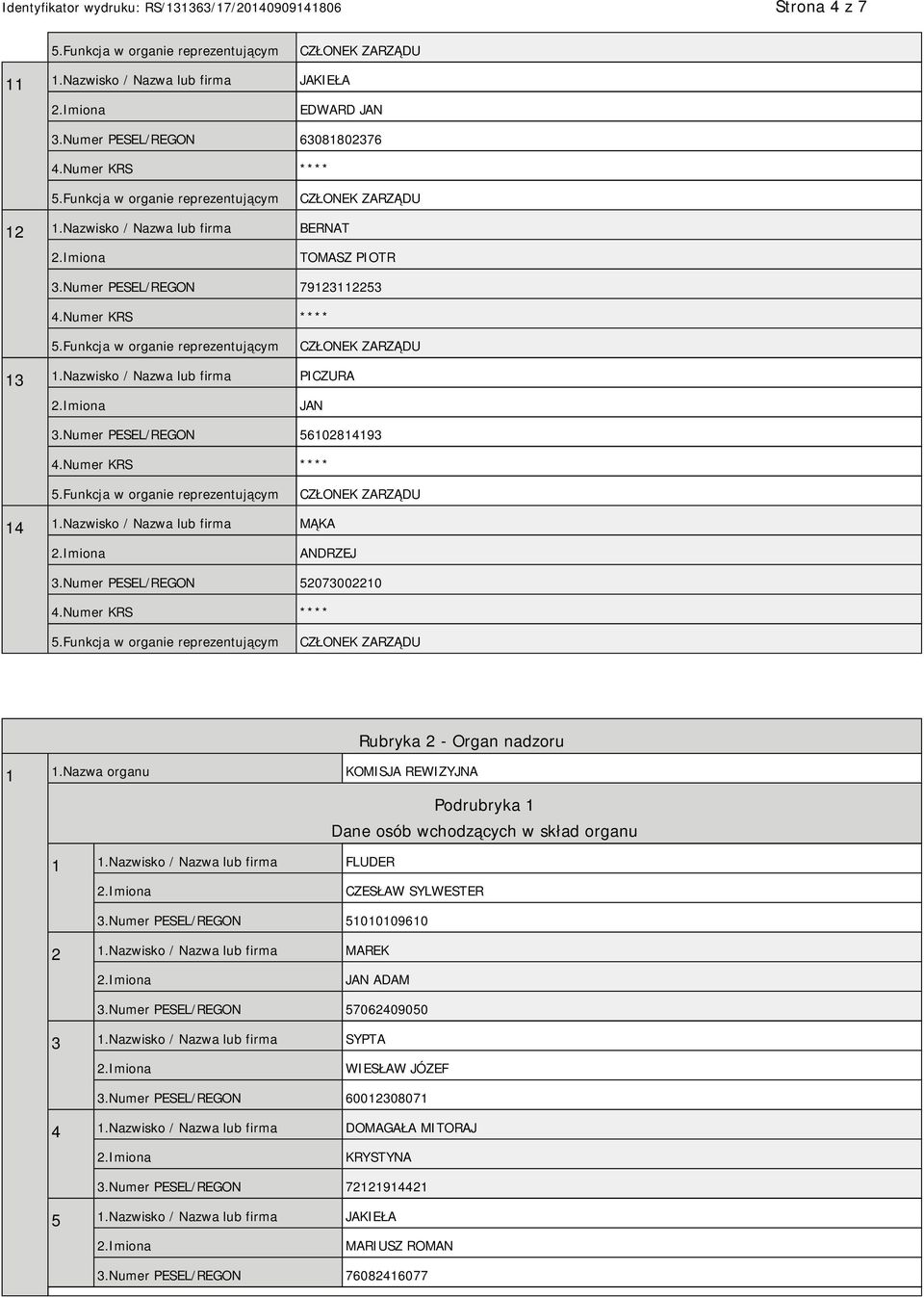 Nazwa organu KOMISJA REWIZYJNA Podrubryka 1 Dane osób wchodzących w skład organu 1 1.Nazwisko / Nazwa lub firma FLUDER CZESŁAW SYLWESTER 3.Numer PESEL/REGON 51010109610 2 1.