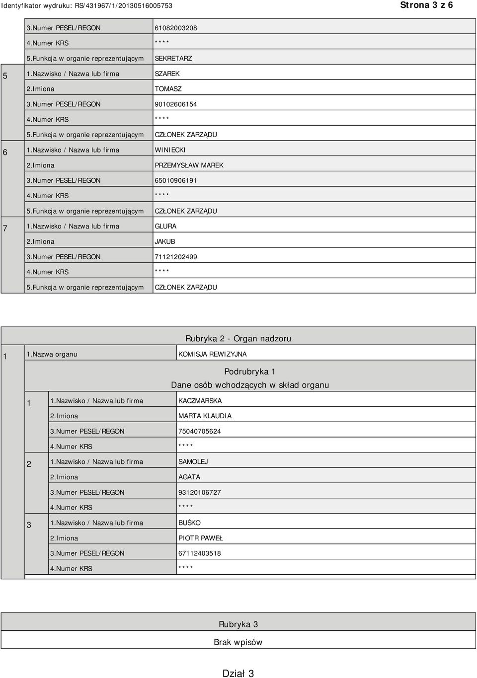 Numer PESEL/REGON 71121202499 Rubryka 2 - Organ nadzoru 1 1.Nazwa organu KOMISJA REWIZYJNA Podrubryka 1 Dane osób wchodzących w skład organu 1 1.