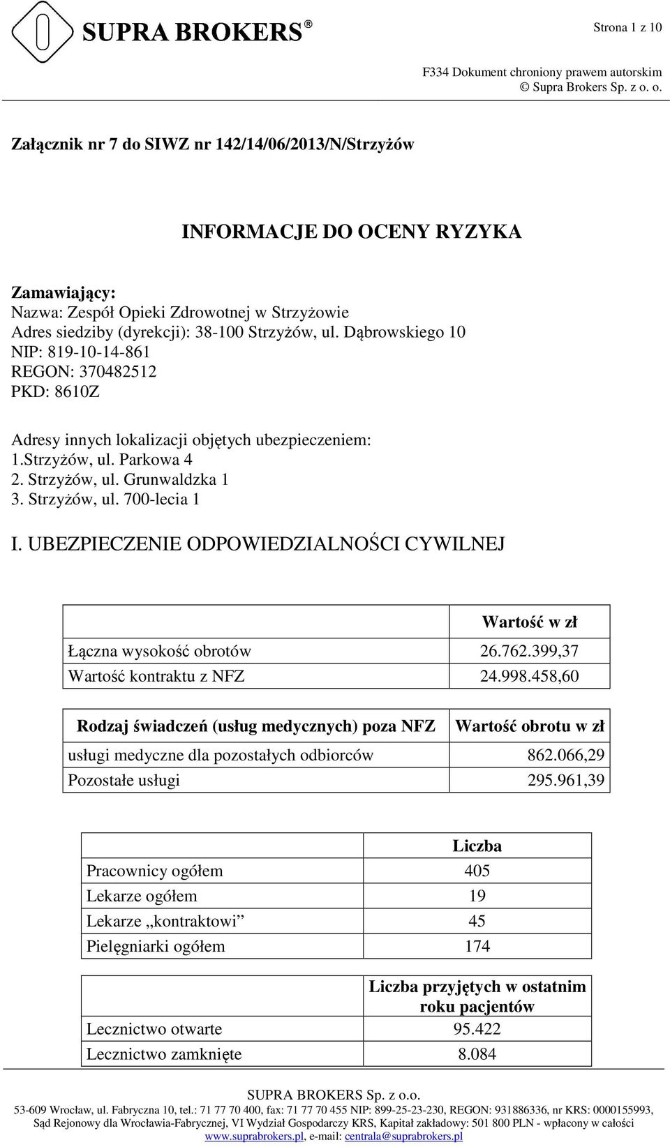 UBEZPIECZENIE ODPOWIEDZIALNOŚCI CYWILNEJ Wartość w zł Łączna wysokość obrotów 26.762.399,37 Wartość kontraktu z NFZ 24.998.