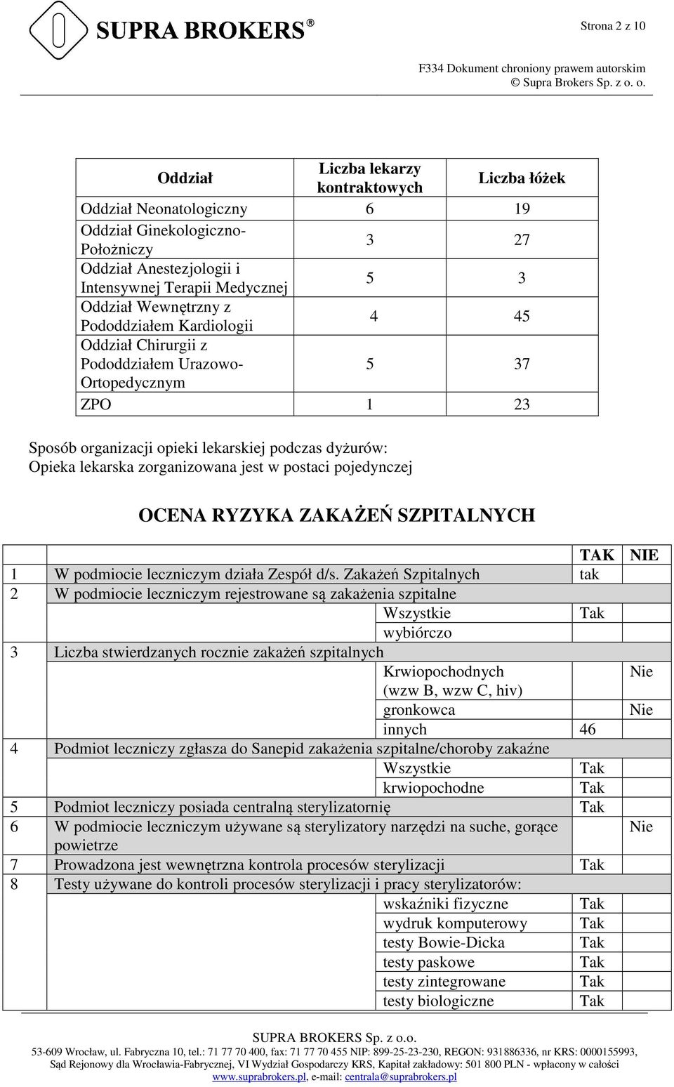 jest w postaci pojedynczej OCENA RYZYKA ZAKAŻEŃ SZPITALNYCH TAK NIE 1 W podmiocie leczniczym działa Zespół d/s.