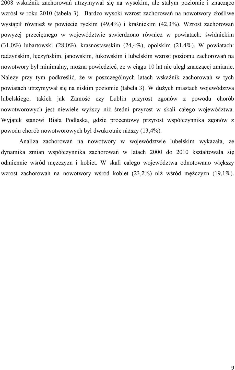 Wzrost zachorowań powyżej przeciętnego w województwie stwierdzono również w powiatach: świdnickim (31,0%) lubartowski (28,0%), krasnostawskim (24,4%), opolskim (21,4%).