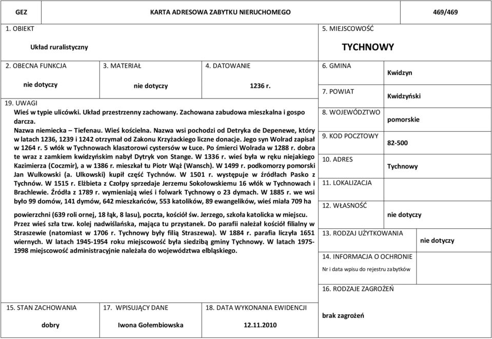 Nazwa wsi pochodzi od Detryka de Depenewe, który w latach 1236, 1239 i 1242 otrzymał od Zakonu Krzyżackiego liczne donacje. Jego syn Wolrad zapisał w 1264 r.