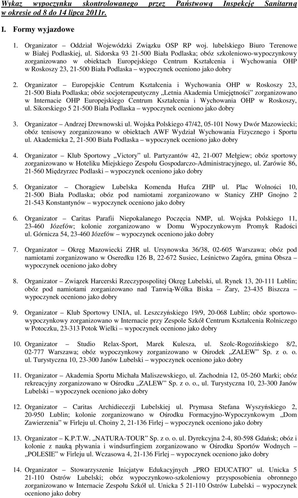 Sidorska 93 21-500 Biała Podlaska; obóz szkoleniowo-wypoczynkowy zorganizowano w obiektach Europejskiego Centrum Kształcenia i Wychowania OHP w Roskoszy 23, 21-500 Biała Podlaska 2.