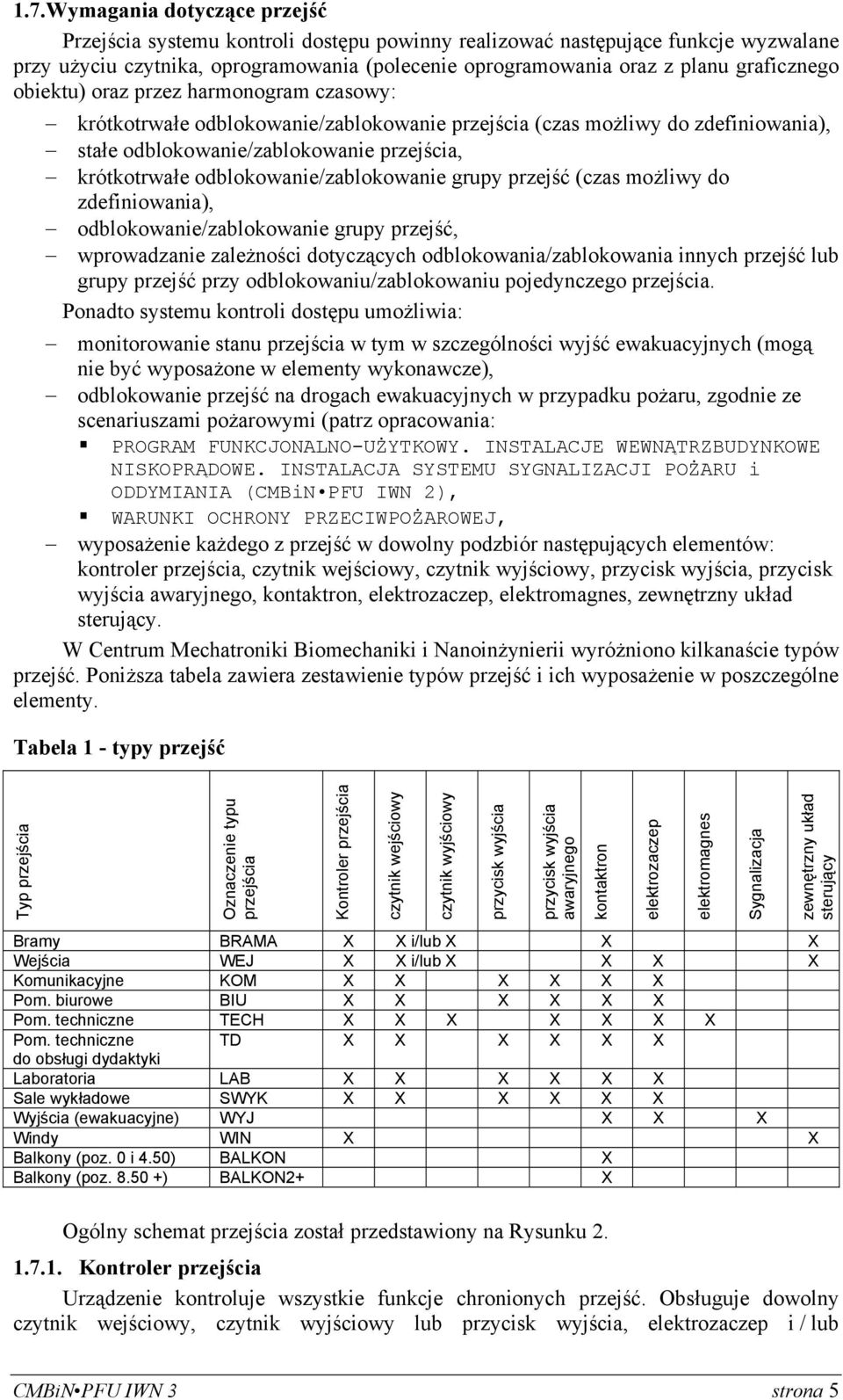 odblokowanie/zablokowanie grupy przejść (czas możliwy do zdefiniowania), odblokowanie/zablokowanie grupy przejść, wprowadzanie zależności dotyczących odblokowania/zablokowania innych przejść lub