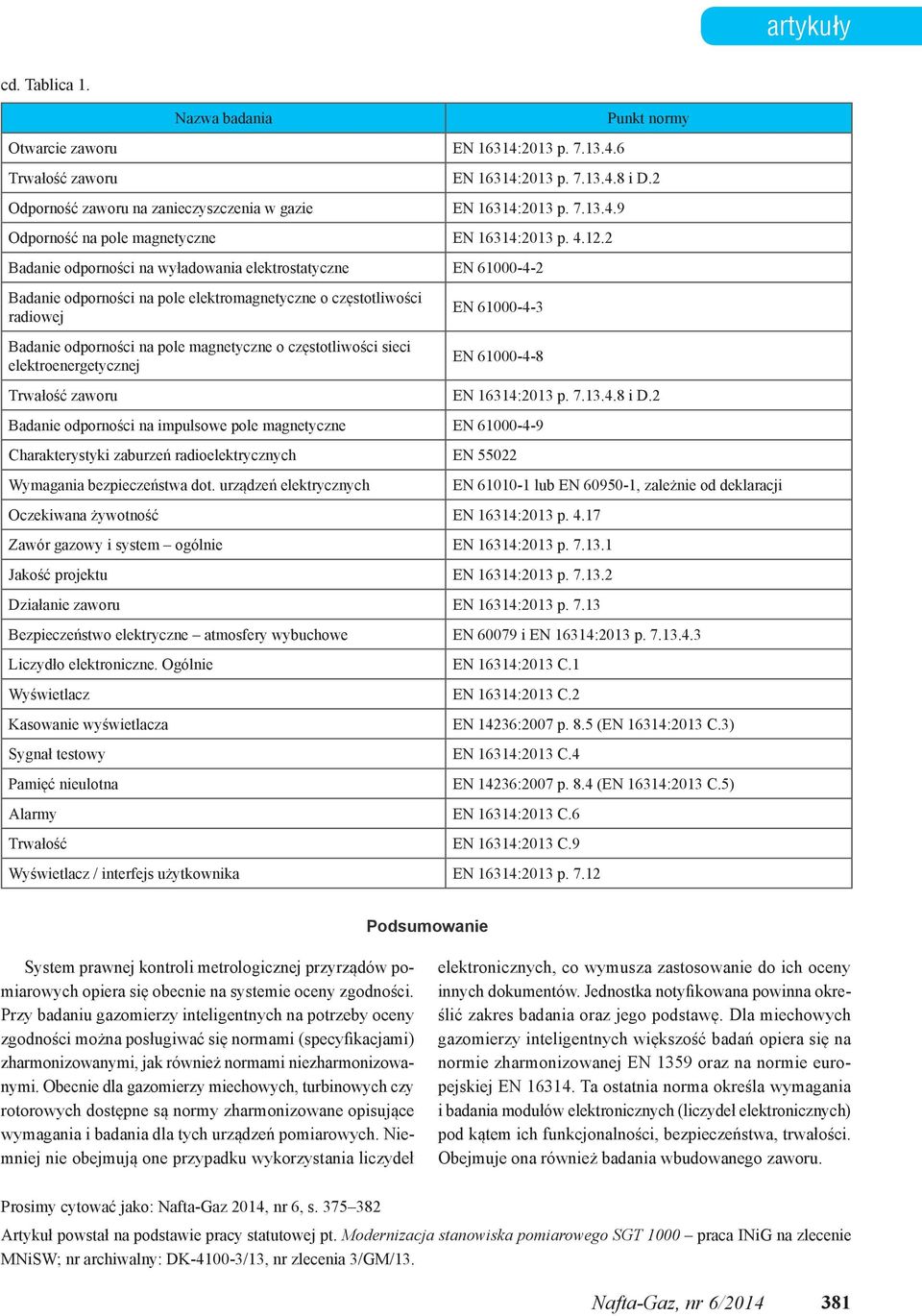 2 Badanie odporności na wyładowania elektrostatyczne EN 61000-4-2 Badanie odporności na pole elektromagnetyczne o częstotliwości radiowej Badanie odporności na pole magnetyczne o częstotliwości sieci