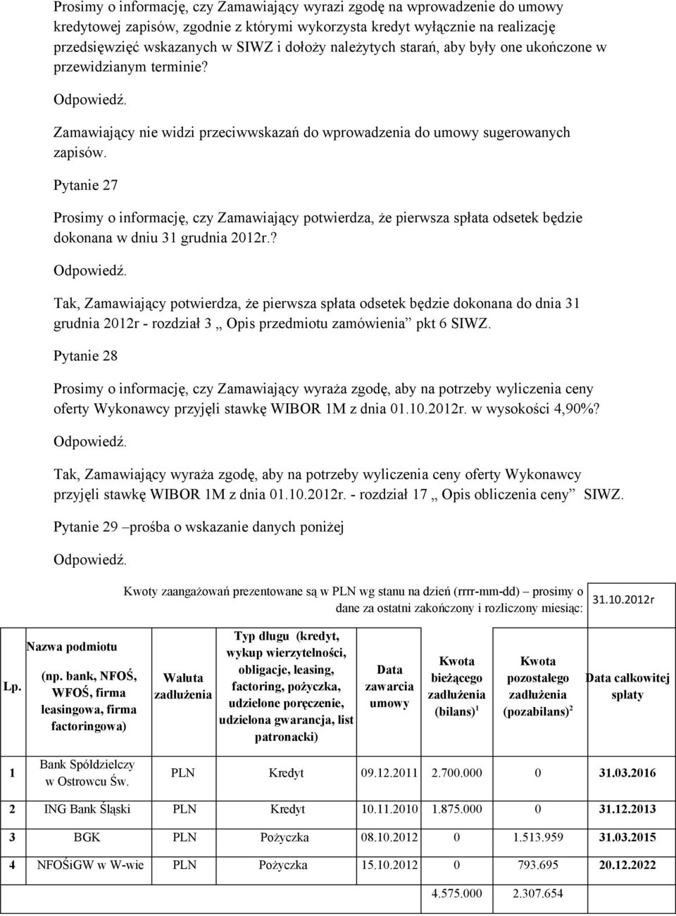 Pytanie 27 Prosimy o informację, czy Zamawiający potwierdza, że pierwsza spłata odsetek będzie dokonana w dniu 31 grudnia 2012r.