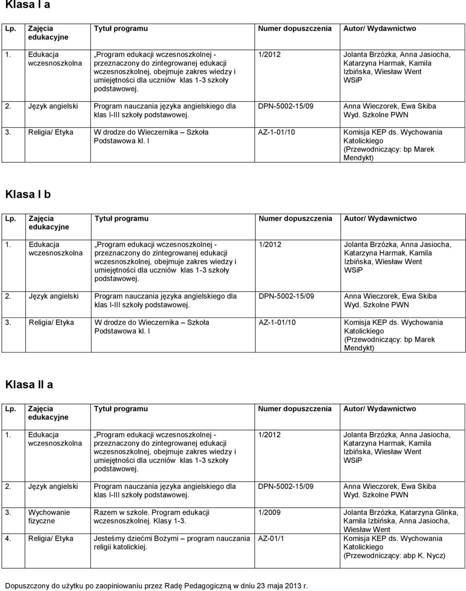 I AZ-1-01/10 (Przewodniczący: bp Marek Mendykt) Klasa I b Program edukacji wczesnoszkolnej - przeznaczony do zintegrowanej edukacji wczesnoszkolnej, obejmuje zakres wiedzy i umiejętności dla uczniów