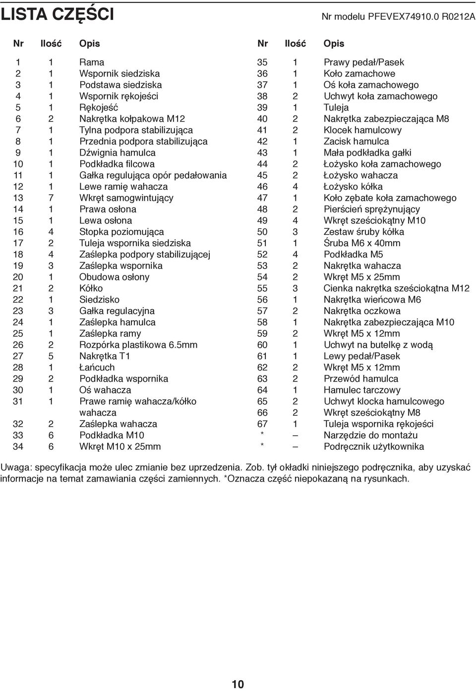 stabilizująca 9 Dźwignia hamulca 0 Podkładka filcowa Gałka regulująca opór pedałowania 2 Lewe ramię wahacza 3 7 Wkręt samogwintujący 4 Prawa osłona 5 Lewa osłona 6 4 Stopka poziomująca 7 2 Tuleja