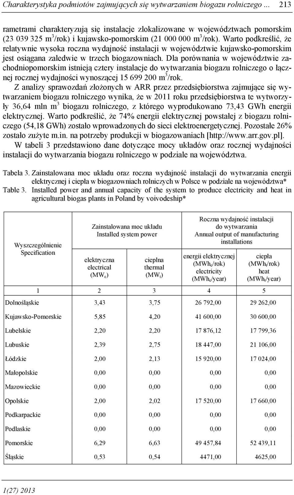 Warto podkreślić, że relatywnie wysoka roczna wydajność instalacji w województwie kujawsko-pomorskim jest osiągana zaledwie w trzech biogazowniach.