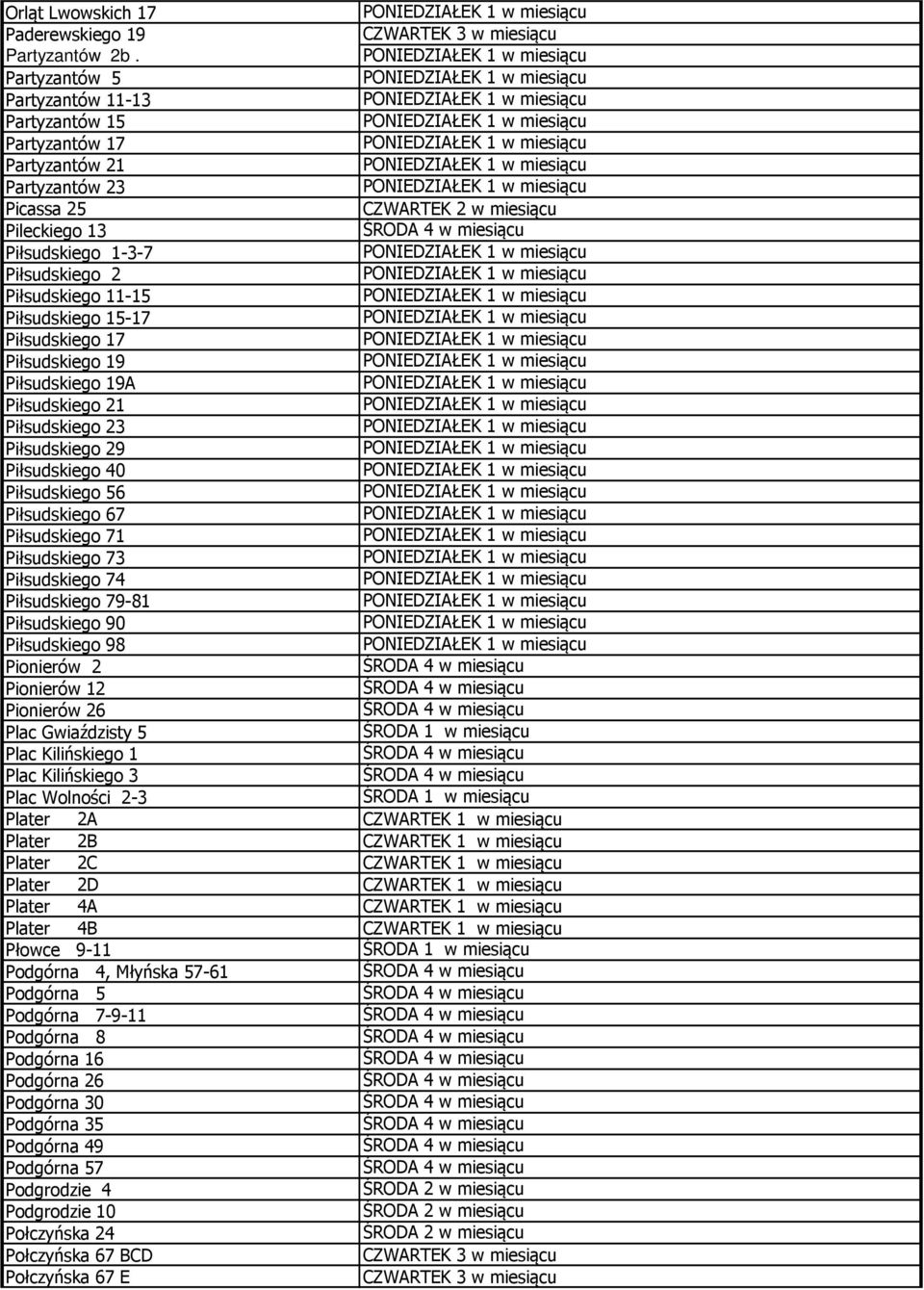 Piłsudskiego 17 Piłsudskiego 19 Piłsudskiego 19A Piłsudskiego 21 Piłsudskiego 23 Piłsudskiego 29 Piłsudskiego 40 Piłsudskiego 56 Piłsudskiego 67 Piłsudskiego 71 Piłsudskiego 73 Piłsudskiego 74