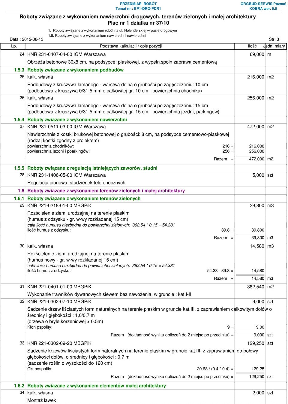 własna 216,000 m2 Podbudowy z kruszywa łamanego - warstwa dolna o grubości po zagęszczeniu: 10 cm (podbudowa z kruszywa 0/31,5 mm o całkowitej gr. 10 cm - powierzchnia chodnika) 26 kalk.