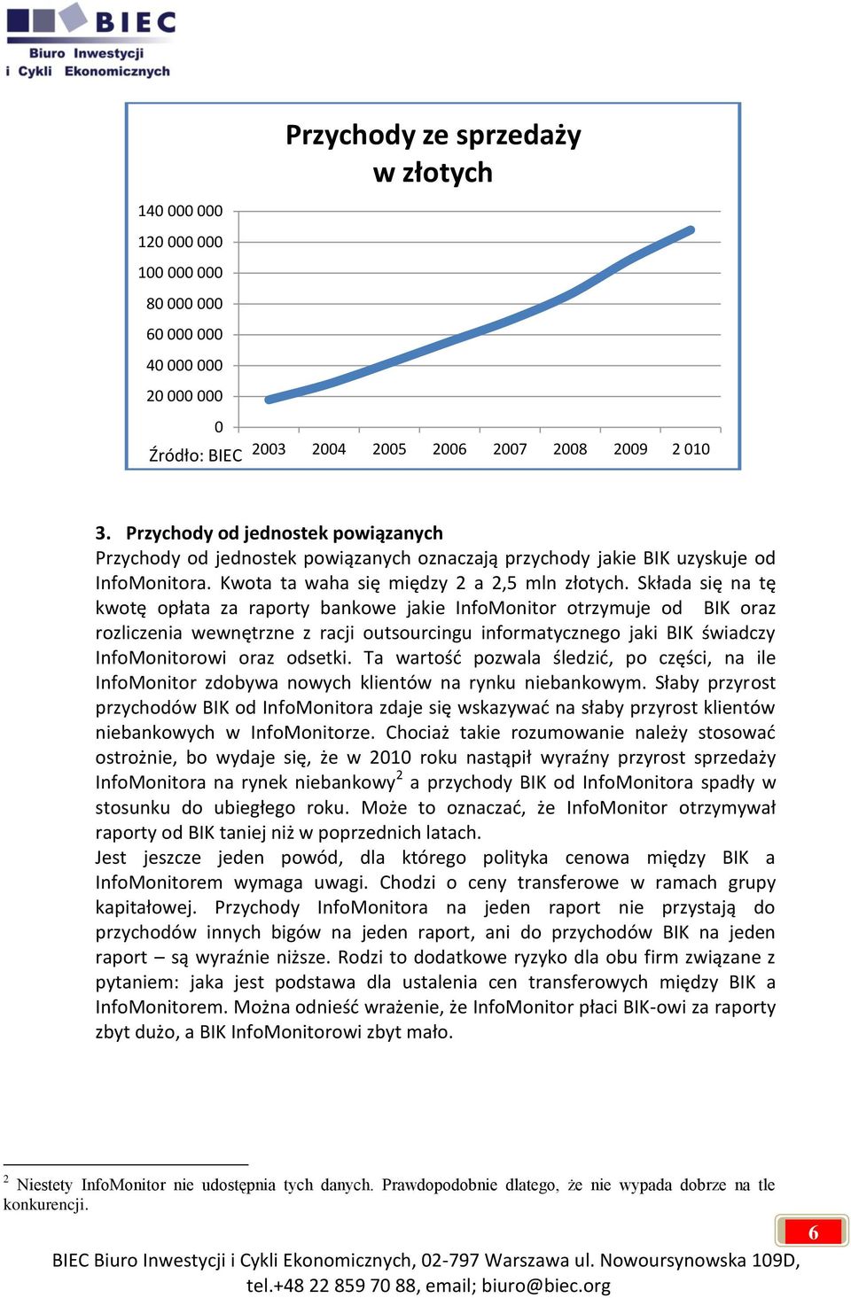 Składa się na tę kwotę opłata za raporty bankowe jakie InfoMonitor otrzymuje od BIK oraz rozliczenia wewnętrzne z racji outsourcingu informatycznego jaki BIK świadczy InfoMonitorowi oraz odsetki.