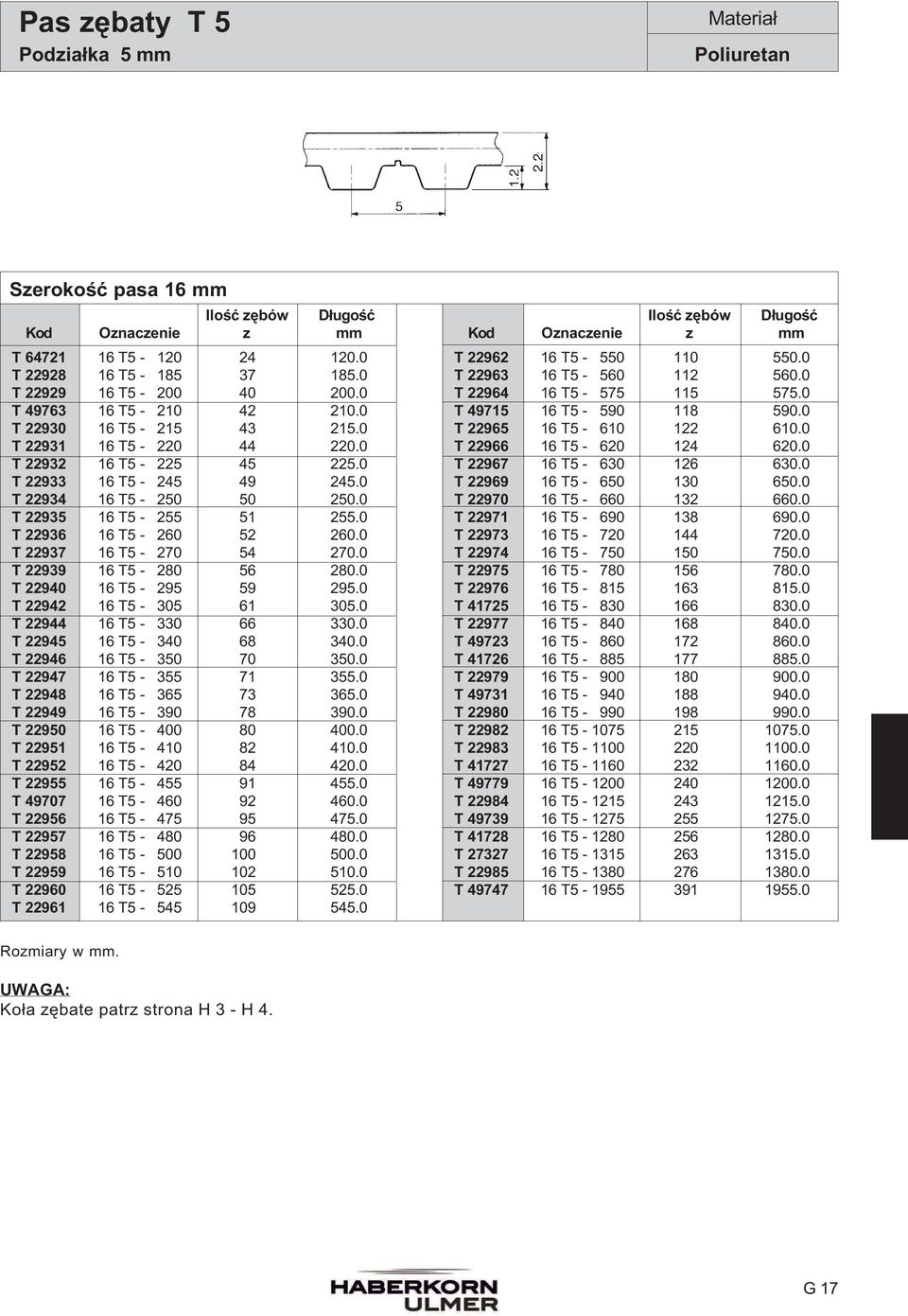 0 T 22939 16 T5-280 56 280.0 T 22940 16 T5-295 59 295.0 T 22942 16 T5-305 61 305.0 T 22944 16 T5-330 66 330.0 T 22945 16 T5-340 68 340.0 T 22946 16 T5-350 70 350.0 T 22947 16 T5-355 71 355.