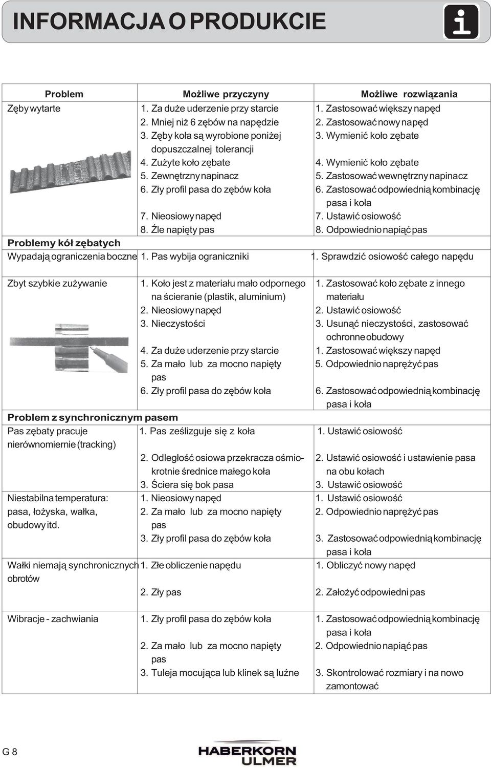 Zastosowaæ wewnêtrzny napinacz 6. Z³y profil pasa do zêbów ko³a 6. Zastosowaæ odpowiedni¹ kombinacjê pasa i ko³a 7. Nieosiowy napêd 7. Ustawiæ osiowoœæ 8. le napiêty pas 8.