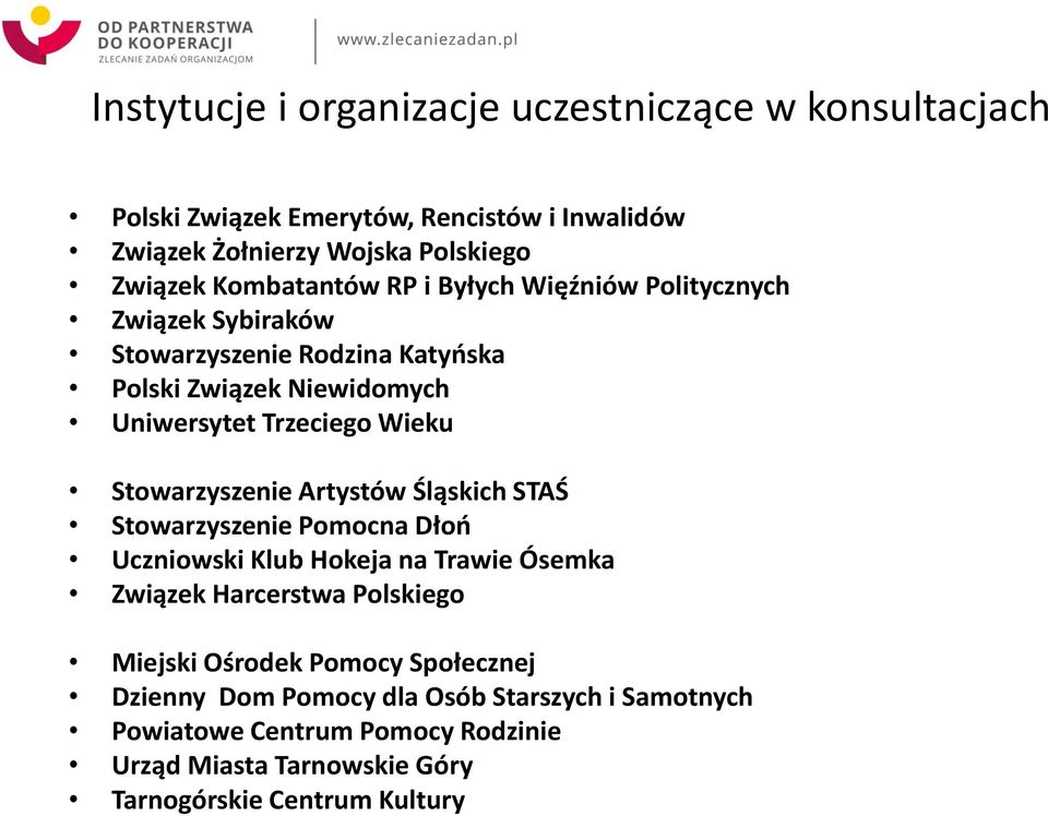 Stowarzyszenie Artystów Śląskich STAŚ Stowarzyszenie Pomocna Dłoń Uczniowski Klub Hokeja na Trawie Ósemka Związek Harcerstwa Polskiego Miejski Ośrodek