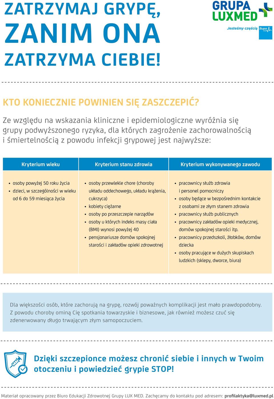 Kryterium wieku Kryterium stanu zdrowia Kryterium wykonywanego zawodu osoby powyżej 50 roku życia dzieci, w szczególności w wieku od 6 do 59 miesiąca życia osoby przewlekle chore (choroby układu