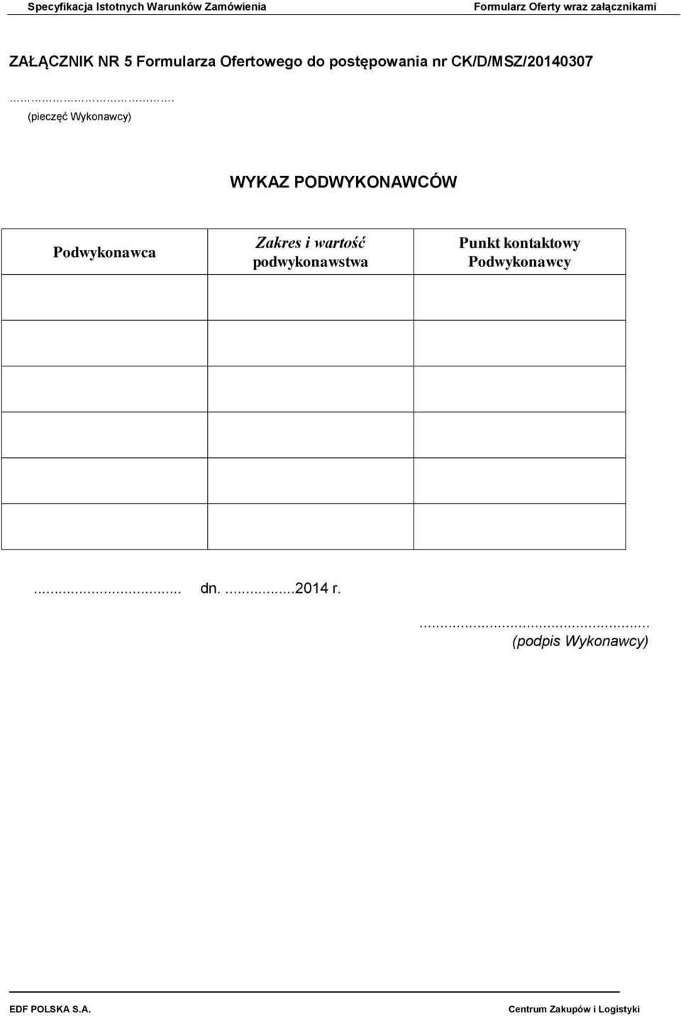 WYKAZ PODWYKONAWCÓW Podwykonawca Zakres i
