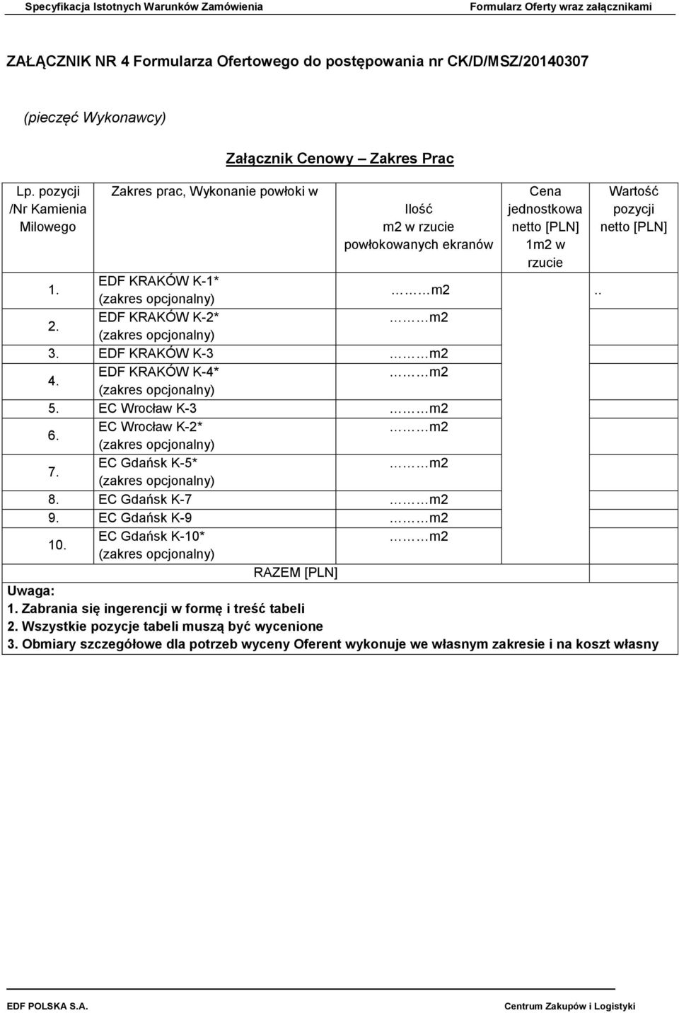 [PLN] 1. EDF KRAKÓW K-1* (zakres opcjonalny) m2.. 2. EDF KRAKÓW K-2* m2 (zakres opcjonalny) 3. EDF KRAKÓW K-3 m2 4. EDF KRAKÓW K-4* m2 (zakres opcjonalny) 5. EC Wrocław K-3 m2 6.