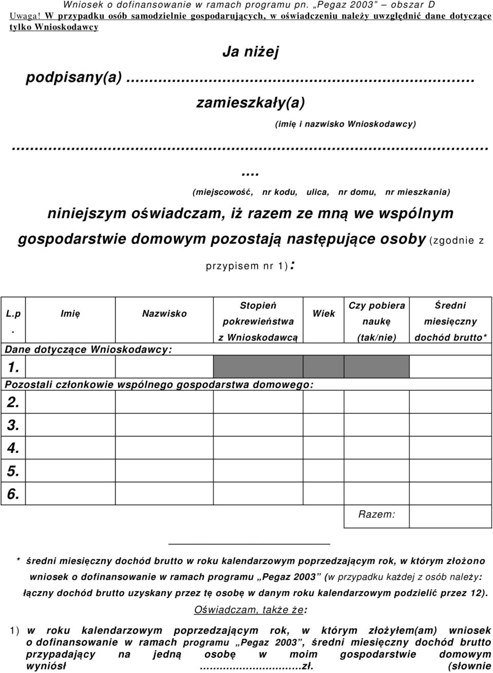 Stopień pokrewieństwa z Wnioskodawcą Pozostali członkowie wspólnego gospodarstwa domowego: 2. 3. 4. 5. 6.