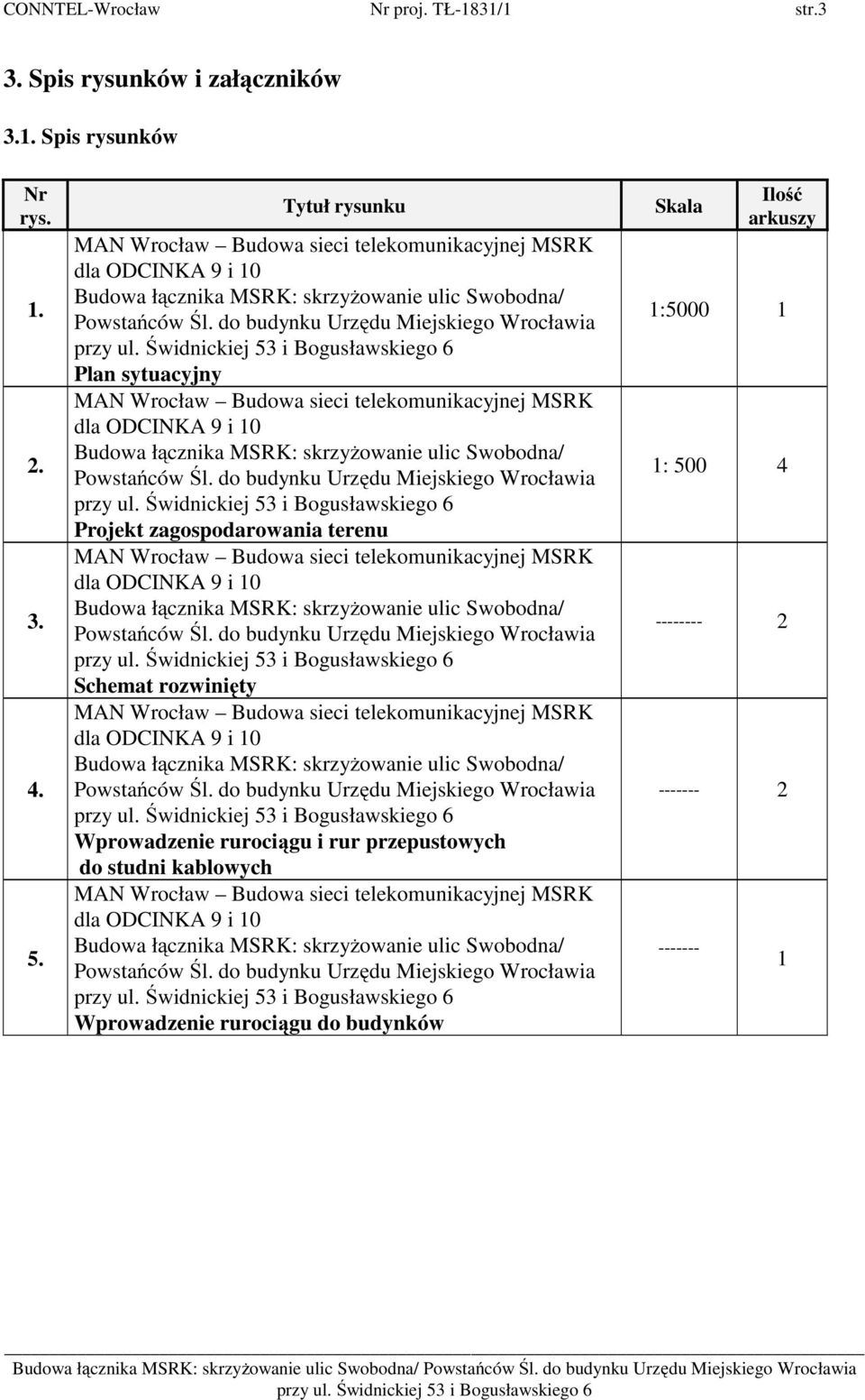 do budynku Urzędu Miejskiego Wrocławia Plan sytuacyjny MAN Wrocław Budowa sieci telekomunikacyjnej MSRK dla ODCINKA 9 i 10 Budowa łącznika MSRK: skrzyżowanie ulic Swobodna/ Powstańców Śl.