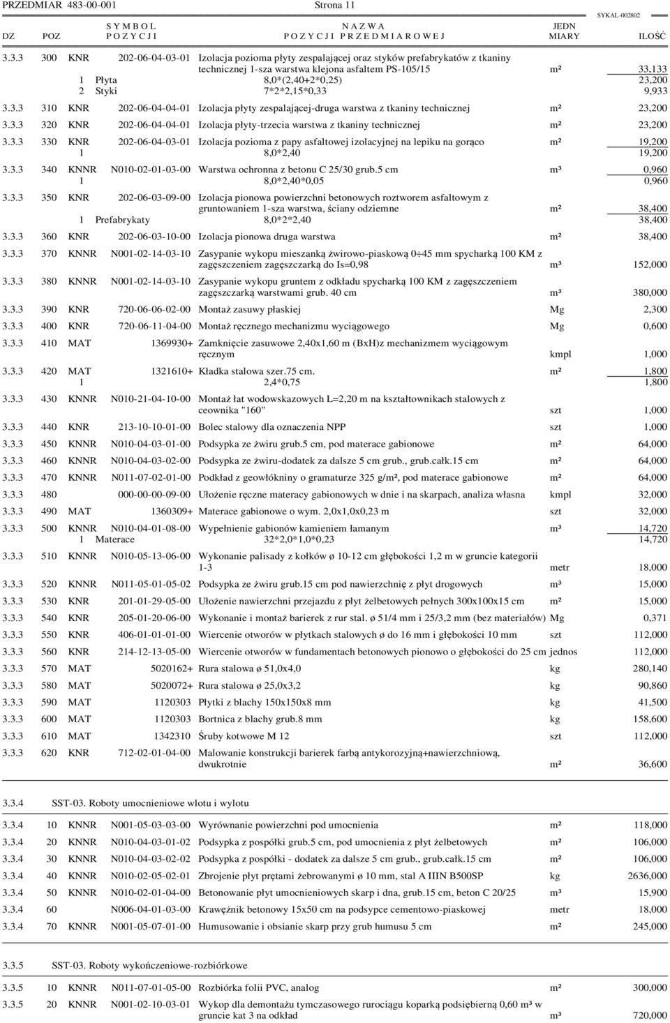 3.3 300 KNR 202-06-04-03-01 Izolacja pozioma płyty zespalającej oraz styków prefabrykatów z tkaniny technicznej 1-sza warstwa klejona asfaltem PS-105/15 m² 33,133 1 Płyta 8,0*(2,40+2*0,25) 23,200 2