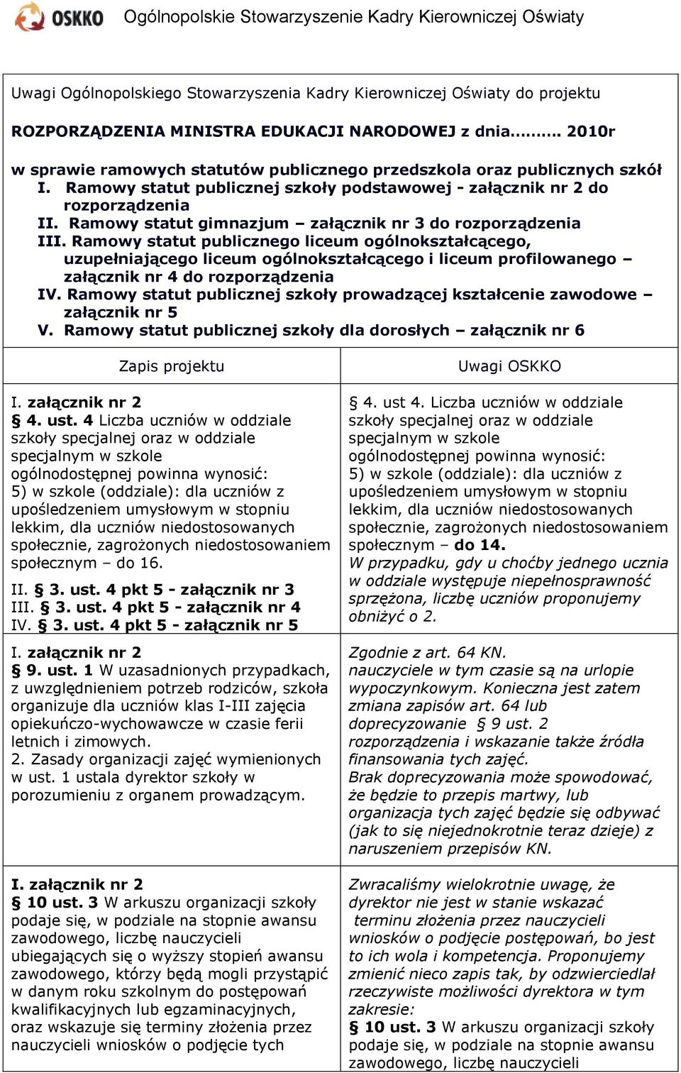 Ramowy statut gimnazjum załącznik nr 3 do rozporządzenia III.