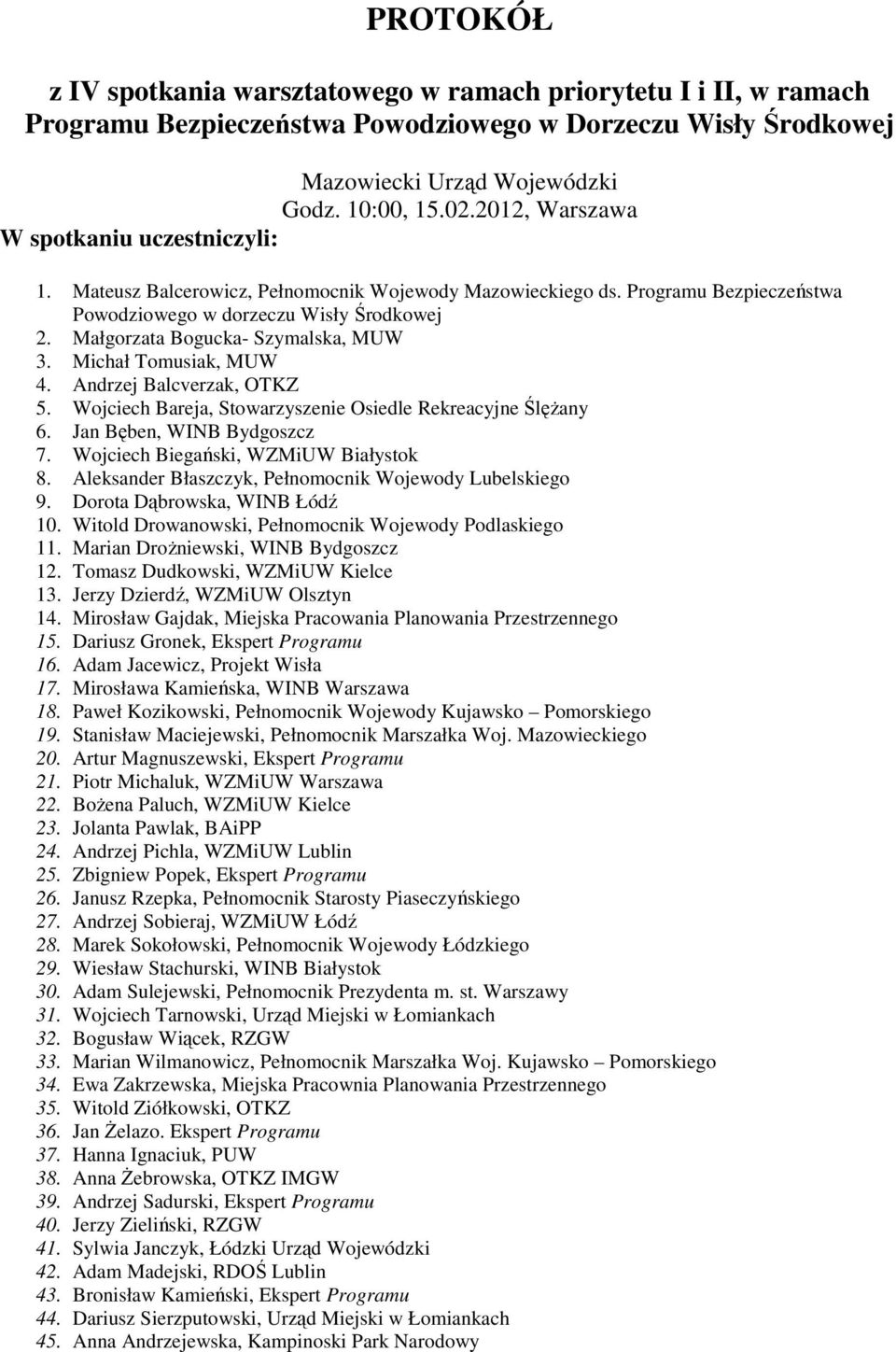 Małgorzata Bogucka- Szymalska, MUW 3. Michał Tomusiak, MUW 4. Andrzej Balcverzak, OTKZ 5. Wojciech Bareja, Stowarzyszenie Osiedle Rekreacyjne ŚlęŜany 6. Jan Bęben, WINB Bydgoszcz 7.