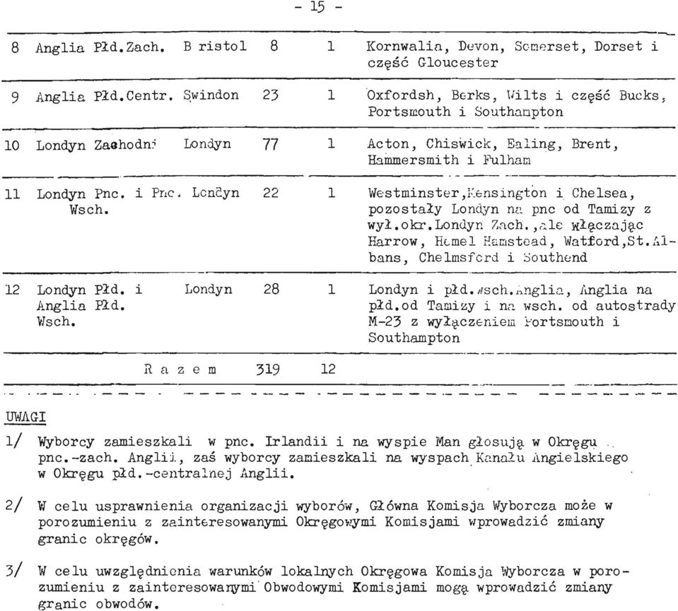 i Pnc < Londyn 22 1 Westminster,Kensington i Chelsea, Wsch. pozostały Londyn na pnc od Tamizy z wył.okr.londyn Zach.,ale >[łęczaję.c Harrow, Hcmel Hamstead, Watford,St.