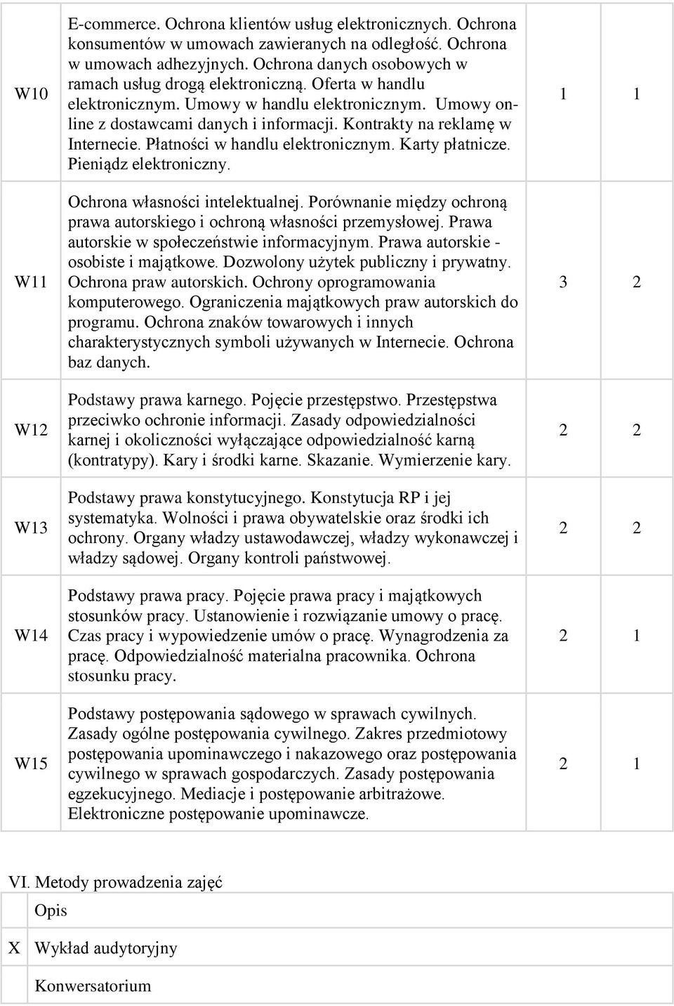 Kontrakty na reklamę w Internecie. Płatności w handlu elektronicznym. Karty płatnicze. Pieniądz elektroniczny. Ochrona własności intelektualnej.