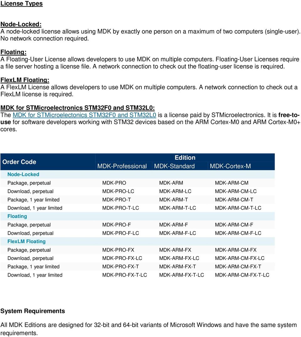 A network connection to check out the floating-user license is required. FlexLM Floating: A FlexLM License allows developers to use MDK on multiple computers.