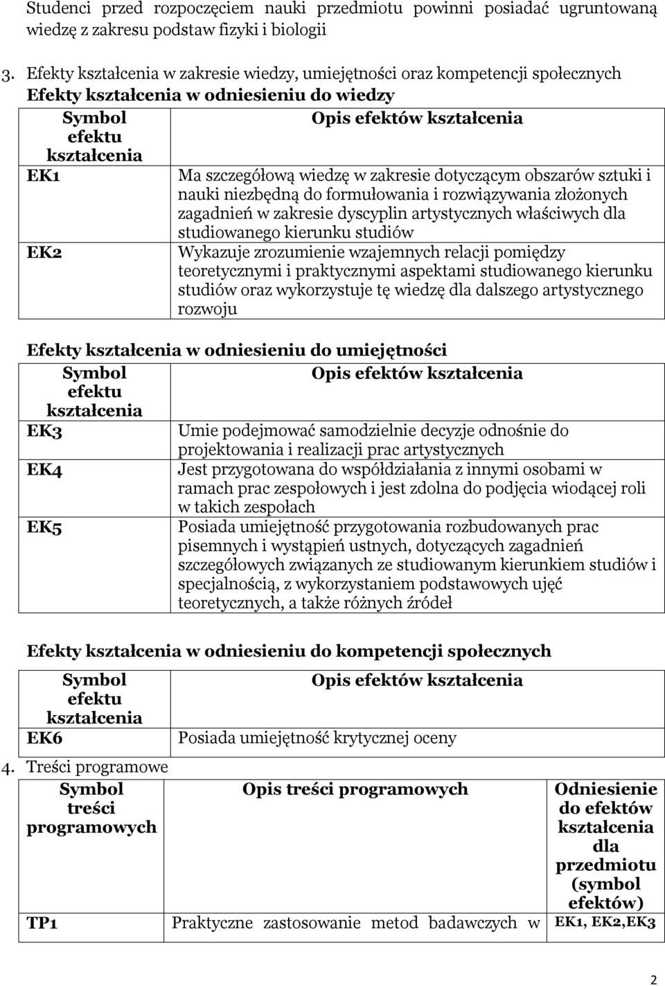 formułowania i rozwiązywania złożonych zagadnień w zakresie dyscyplin artystycznych właściwych dla studiowanego kierunku studiów Wykazuje zrozumienie wzajemnych relacji pomiędzy teoretycznymi i