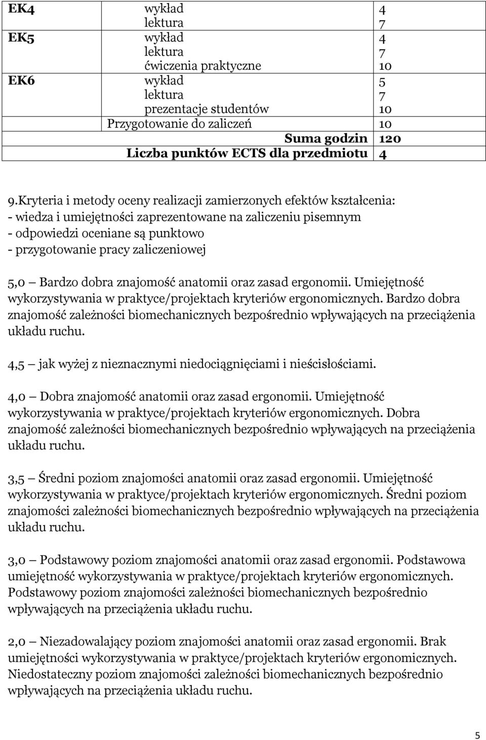 dobra znajomość anatomii oraz zasad ergonomii. Umiejętność wykorzystywania w praktyce/projektach kryteriów ergonomicznych.