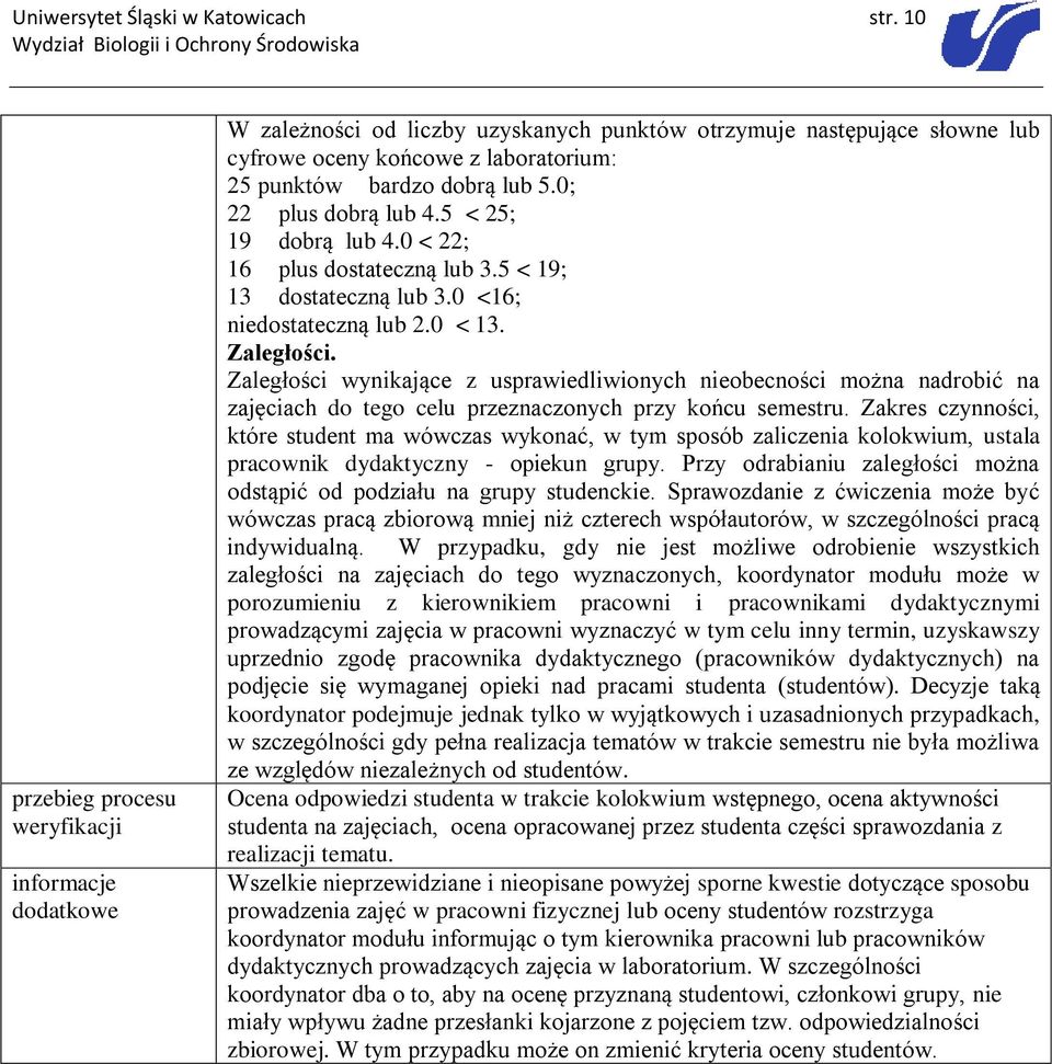 0; 22 plus dobrą lub 4.5 < 25; 19 dobrą lub 4.0 < 22; 16 plus dostateczną lub 3.5 < 19; 13 dostateczną lub 3.0 <16; niedostateczną lub 2.0 < 13. Zaległości.