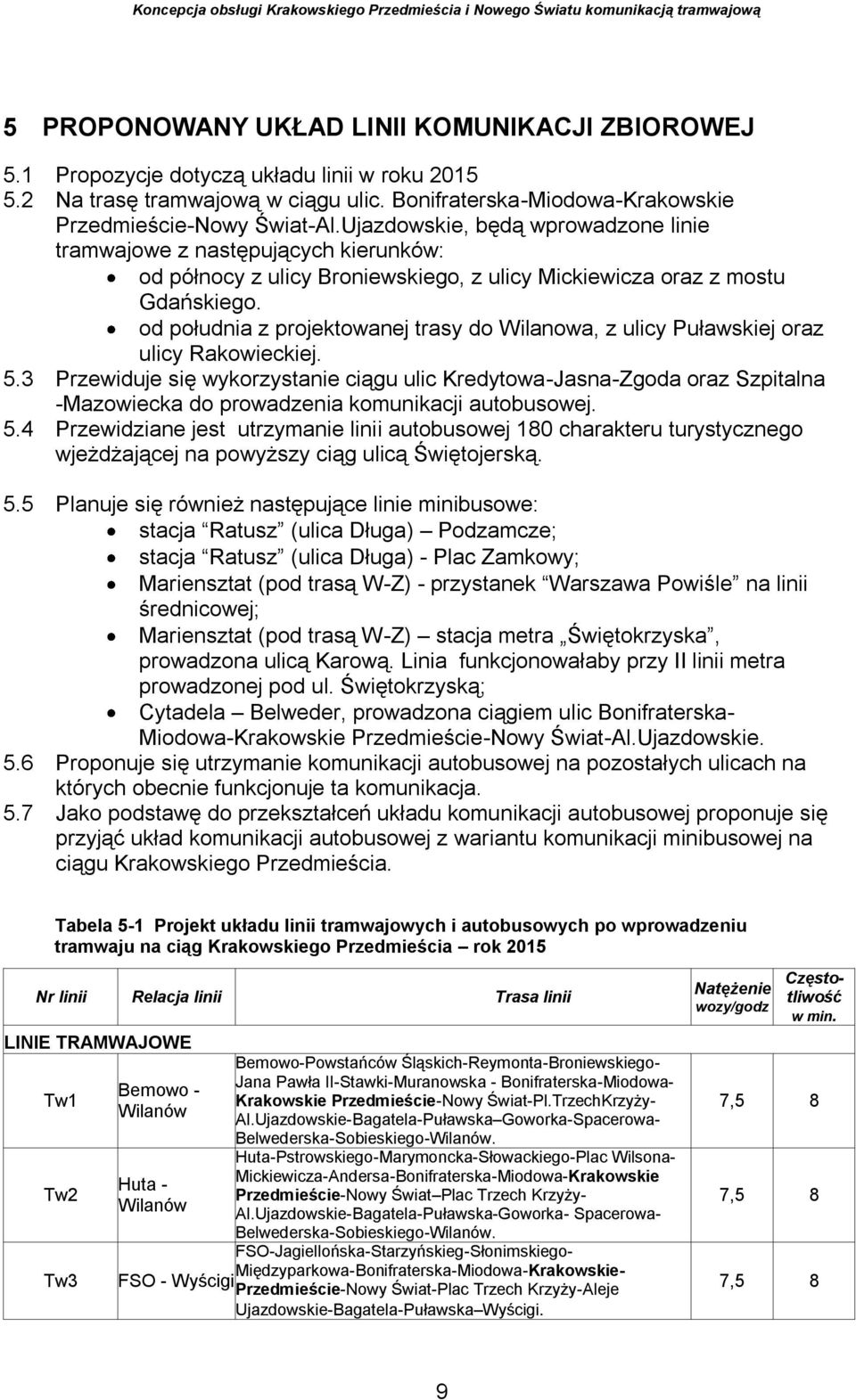 od południa z projektowanej trasy do Wilanowa, z ulicy Puławskiej oraz ulicy Rakowieckiej.