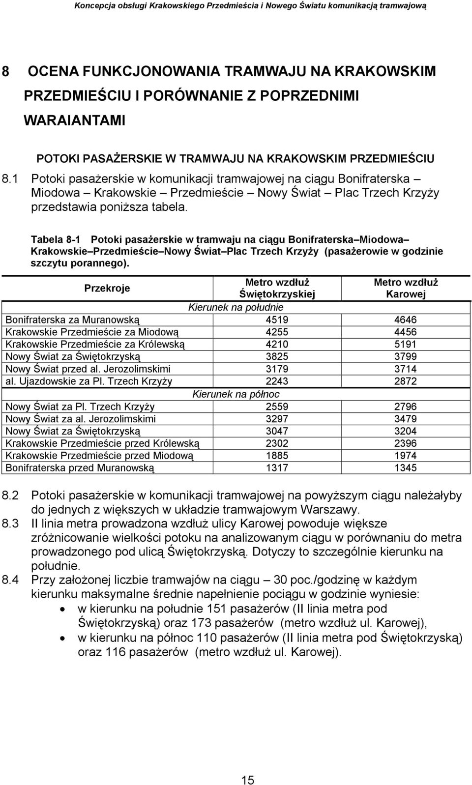 Tabela 8-1 Potoki pasażerskie w tramwaju na ciągu Bonifraterska Miodowa Krakowskie Przedmieście Nowy Świat Plac Trzech Krzyży (pasażerowie w godzinie szczytu porannego).