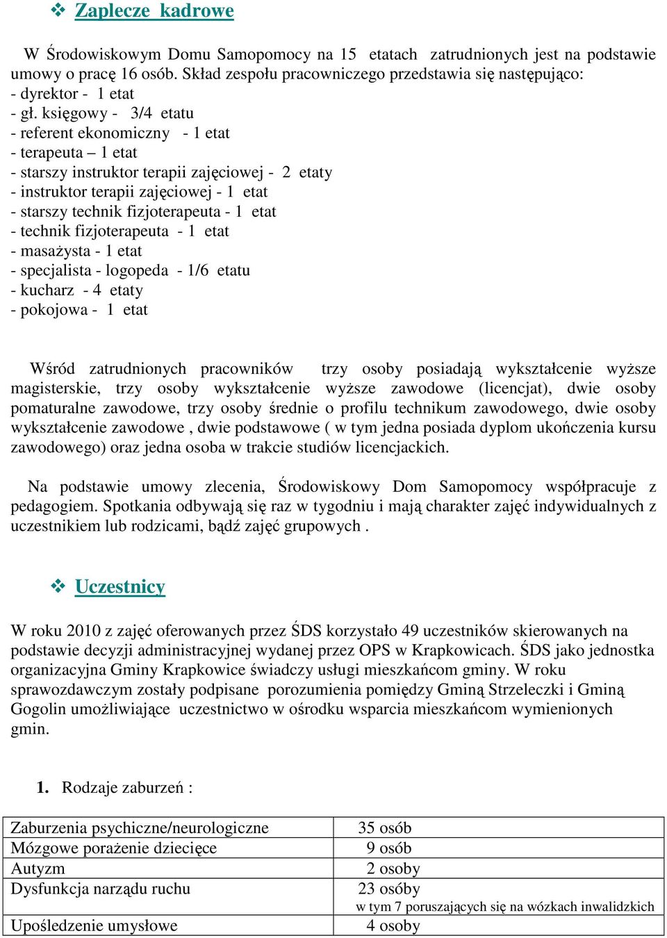 etat - technik fizjoterapeuta - 1 etat - masaŝysta - 1 etat - specjalista - logopeda - 1/6 etatu - kucharz - 4 etaty - pokojowa - 1 etat Wśród zatrudnionych pracowników trzy osoby posiadają
