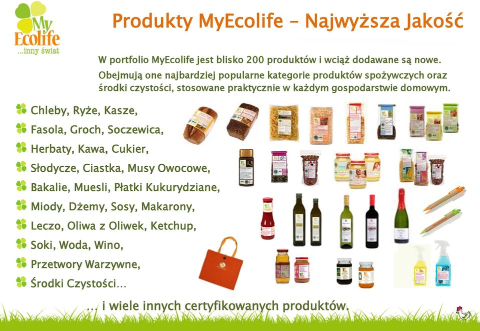 Środki Czystości W portfolio MyEcolife jest blisko 200 produktów i wciąż dodawane są nowe.