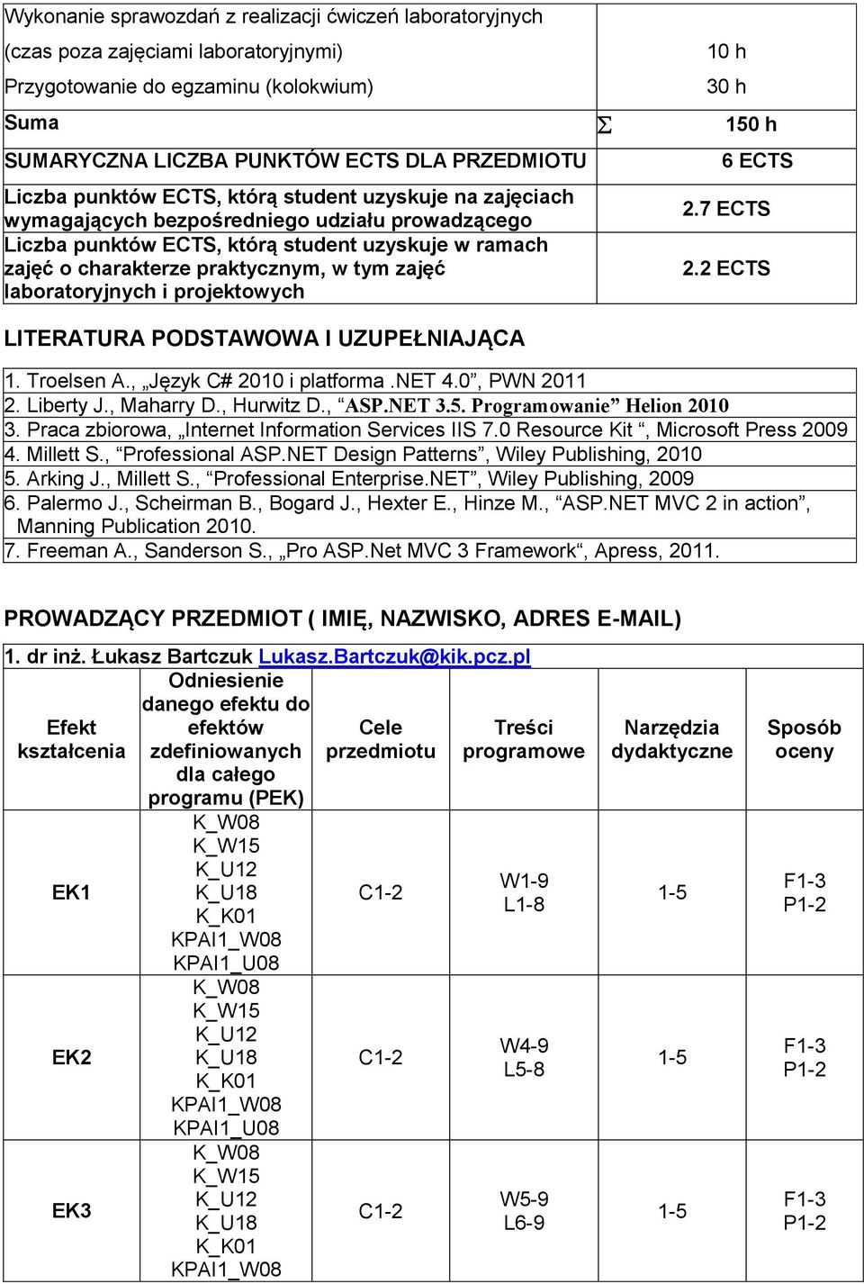 praktycznym, w tym zajęć laboratoryjnych i projektowych LITERATURA PODSTAWOWA I UZUPEŁNIAJĄCA 6 ECTS 2.7 ECTS 2.2 ECTS 1. Troelsen A., Język C# 2010 i platforma.net 4.0, PWN 2011 2. Liberty J.