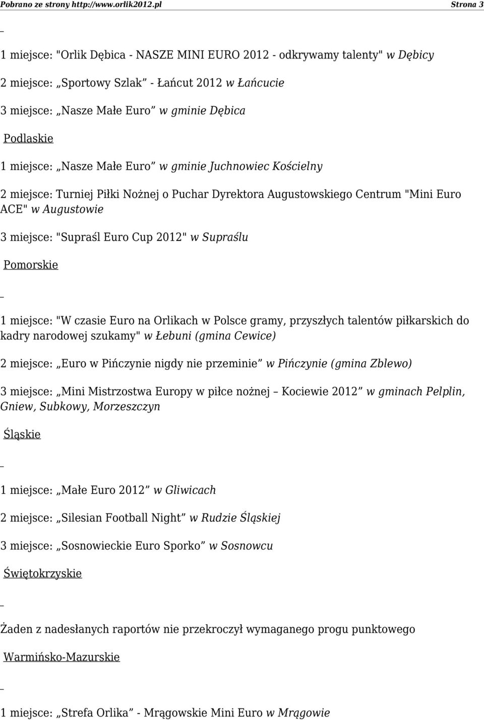 miejsce: Nasze Małe Euro w gminie Juchnowiec Kościelny 2 miejsce: Turniej Piłki Nożnej o Puchar Dyrektora Augustowskiego Centrum "Mini Euro ACE" w Augustowie 3 miejsce: "Supraśl Euro Cup 2012" w