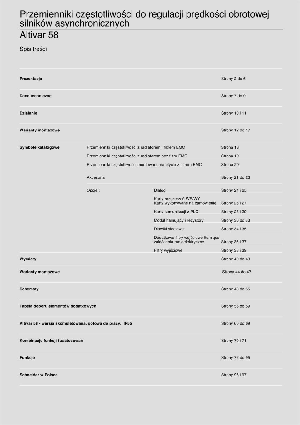 20 Akcesoria Strony 21 do 23 Opcje : Dialog Strony 24 i 25 Karty rozszerzeƒ WE/WY Karty wykonywane na zamówienie Strony 26 i 27 Karty komunikacji z PLC Strony 28 i 29 Modu hamujàcy i rezystory Strony