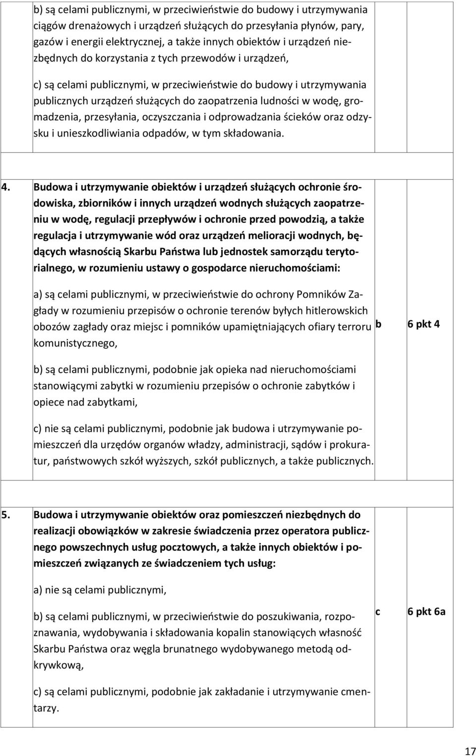 śieków orz odzysku i unieszkodliwini odpdów, w tym skłdowni. 4.