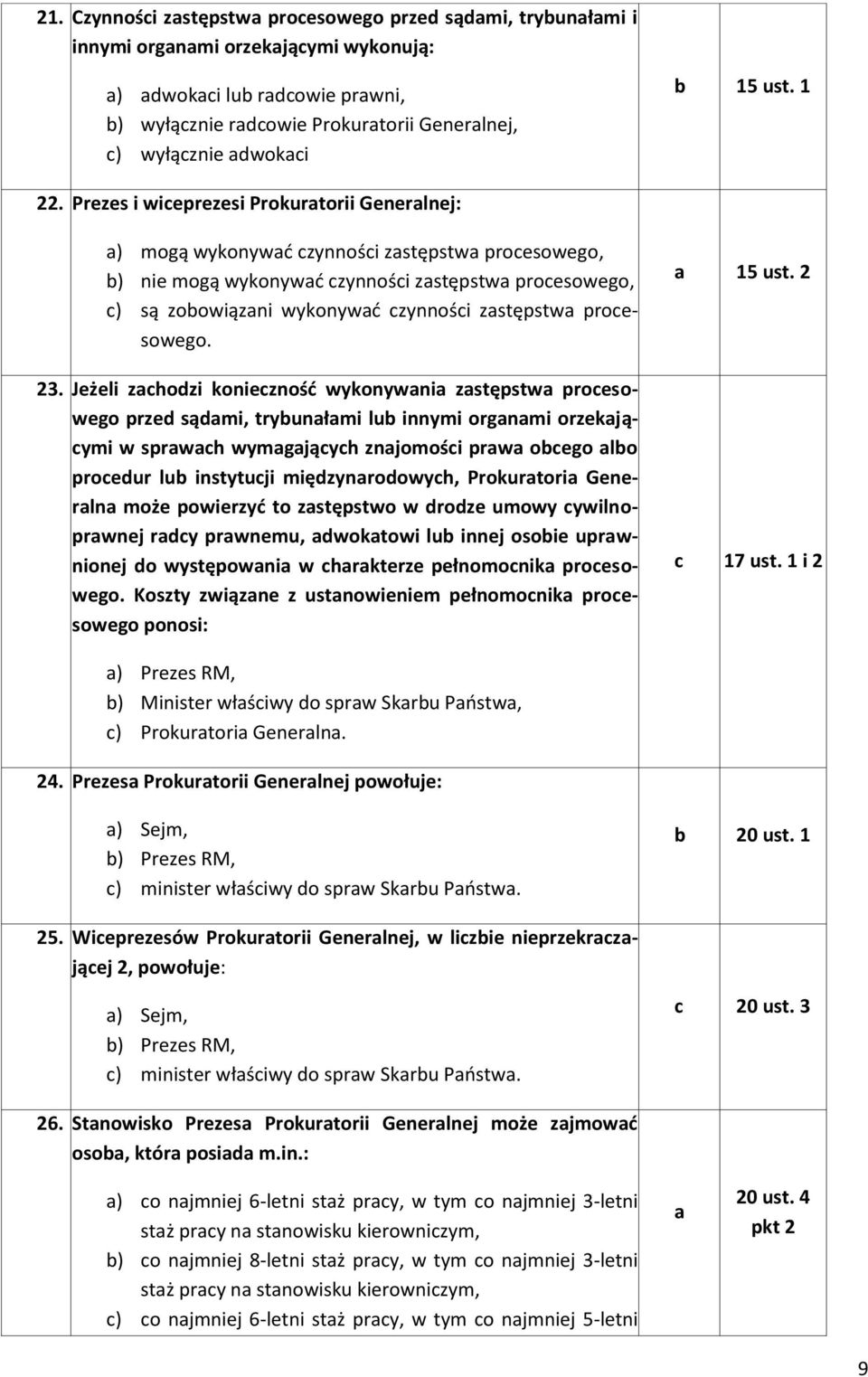 Jeżeli zhodzi koniezność wykonywni zstępstw proesowego przed sądmi, tryunłmi lu innymi orgnmi orzekjąymi w sprwh wymgjąyh znjomośi prw oego lo proedur lu instytuji międzynrodowyh, Prokurtori Generln