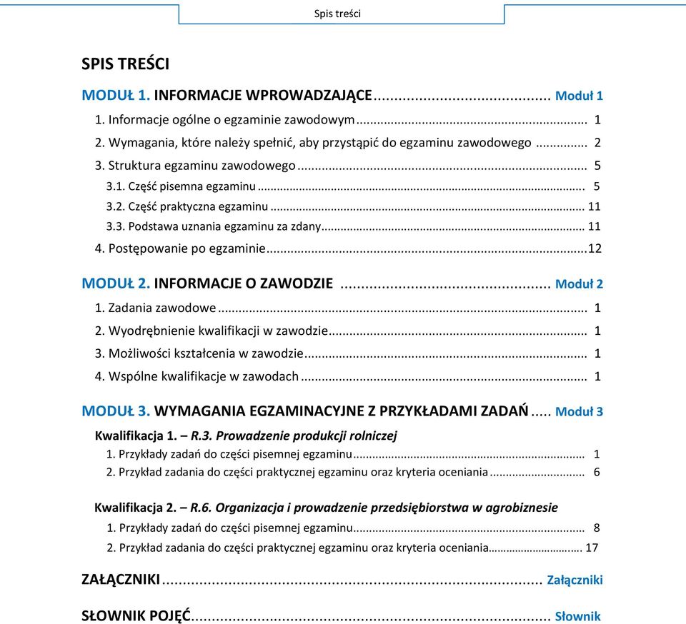 .. 1 M... 1 4. W... 1 MODUŁ WYMAGANIA EGZAMINACYJNE Z PRZYKŁADAMI ZADAŃ... M Kwalifikacja 1. R.3. Prowadzenie produkcji rolniczej P.