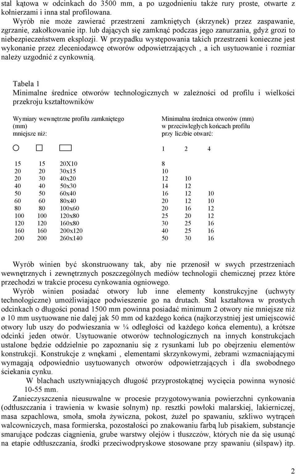 W przypadku występowania takich przestrzeni konieczne jest wykonanie przez zleceniodawcę otworów odpowietrzających, a ich usytuowanie i rozmiar należy uzgodnić z cynkownią.