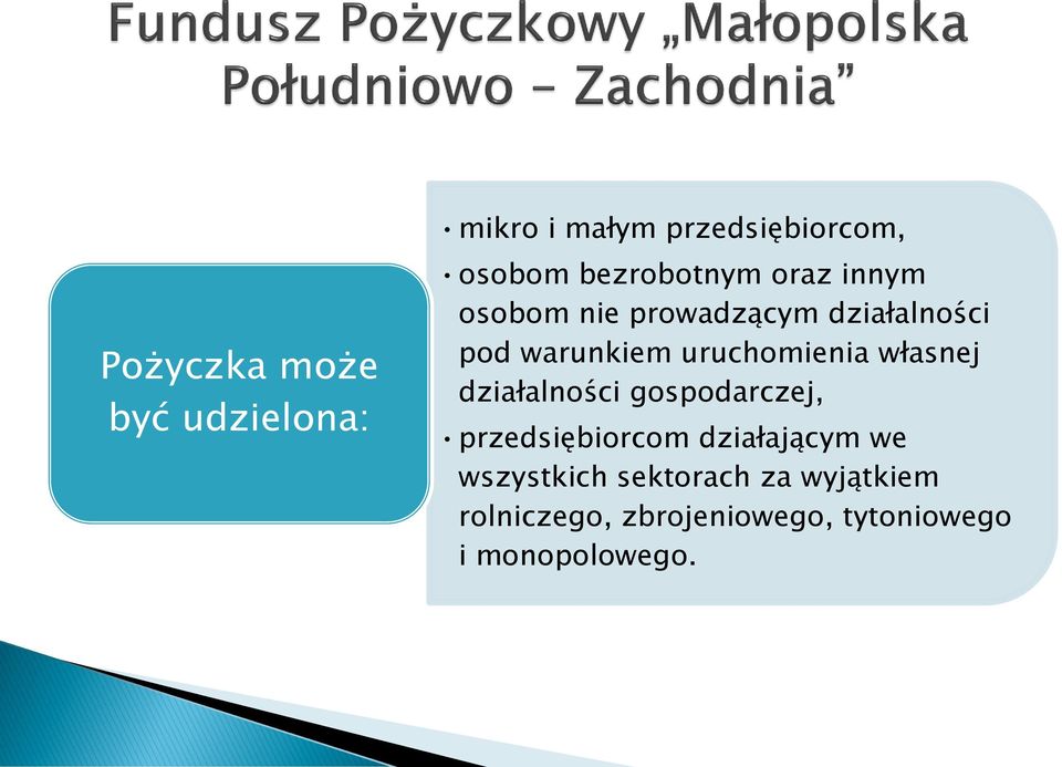 uruchomienia własnej działalności gospodarczej, przedsiębiorcom działającym