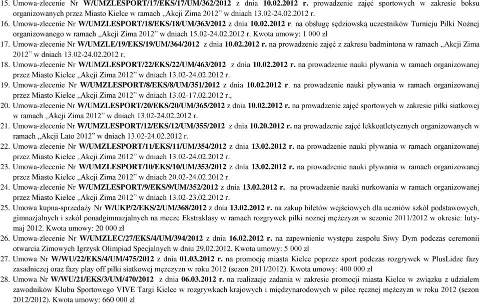 02-24.02.2012 r. Kwota umowy: 1 000 zł 17. Umowa-zlecenie Nr W/UMZLE/19/EKS/19/UM/364/2012 z dnia 10.02.2012 r. na prowadzenie zajęć z zakresu badmintona w ramach Akcji Zima 2012 w dniach 13.02-24.02.2012 r. 18.