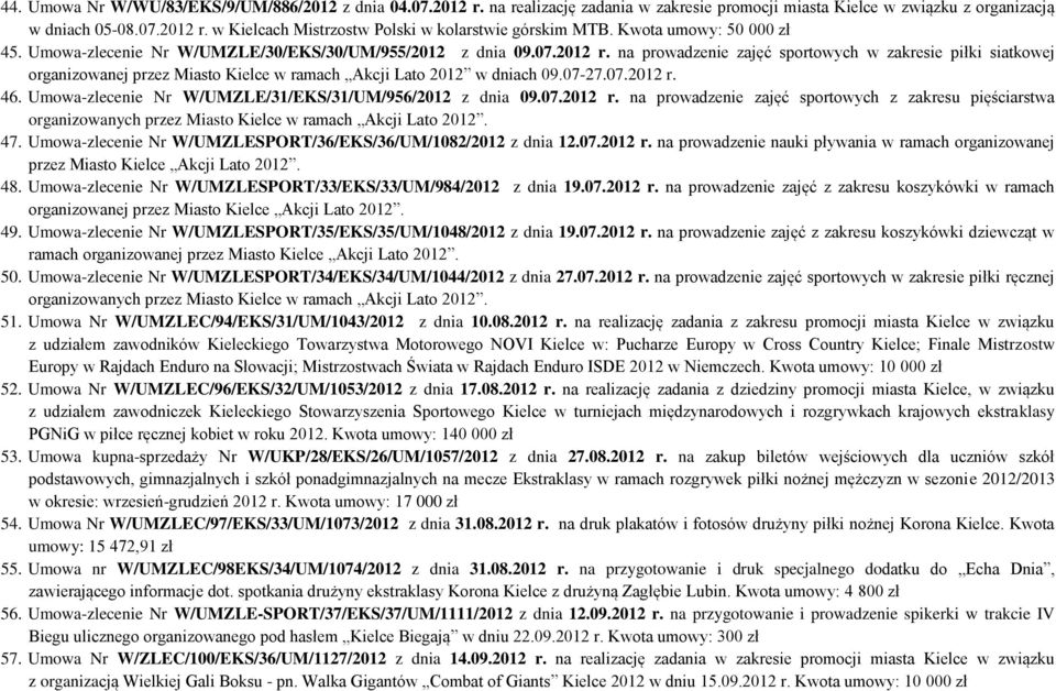 na prowadzenie zajęć sportowych w zakresie piłki siatkowej organizowanej przez Miasto Kielce w ramach Akcji Lato 2012 w dniach 09.07-27.07.2012 r. 46.