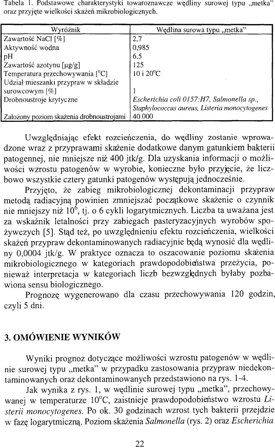 skażenia drobnoustrojami Wędlina surowa typu metka" 2,7 0,985 6,5 125 10i20 C Escherichia coli 0157:H7, Salmonella sp.