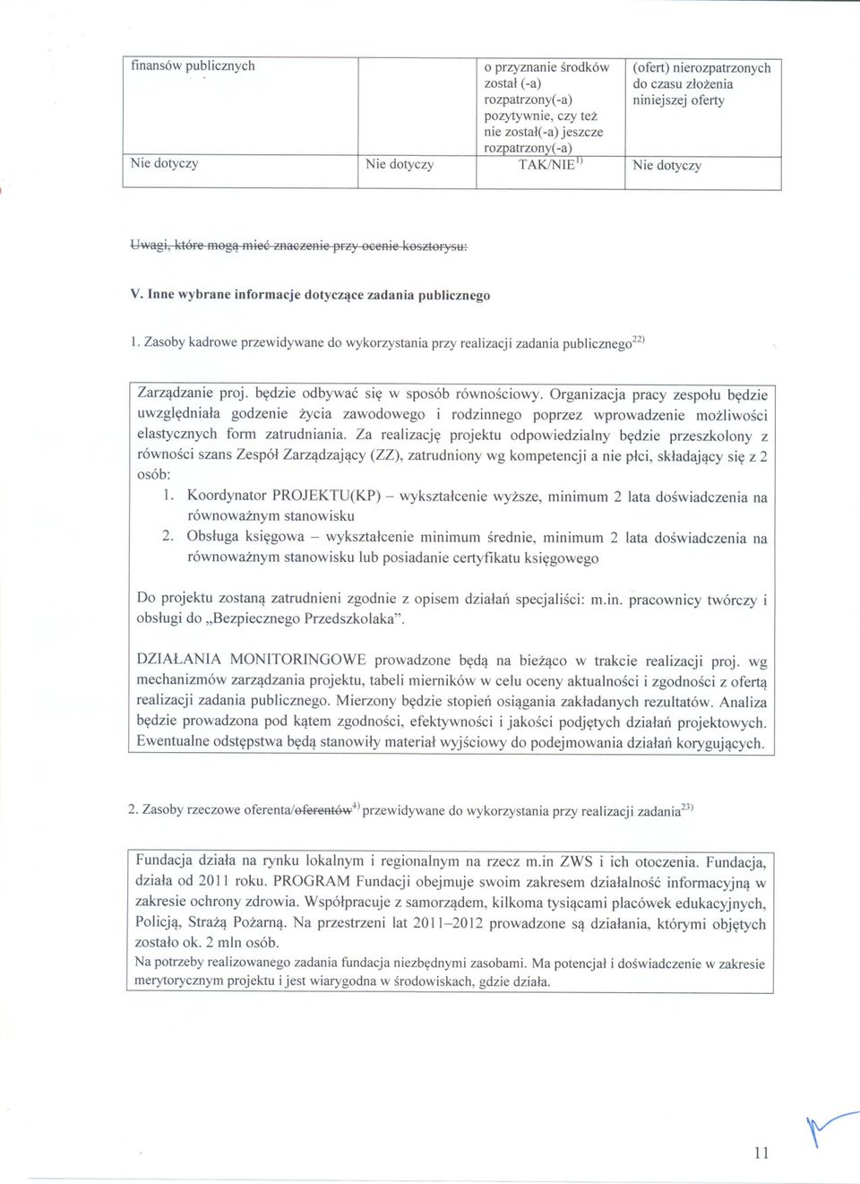 Zasoby kadrowe przewidywane do wykorzystania przy realizacji zadania publicznego22) Zarzadzanie proj. bedzie odbywac sie w sposób równosciowy.